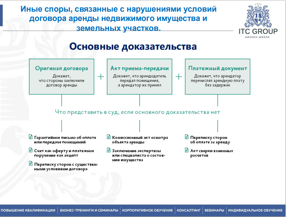 13 июля 2026 года прошёл семинар на тему "Аренда коммерческой недвижимости и земли"