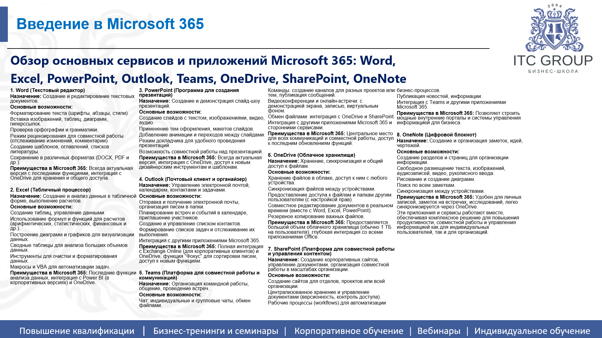 18-20 декабря 2025 года прошел семинар на тему "Microsoft 365: расширенный курс"