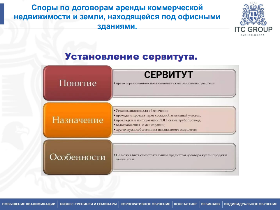 30-31 марта 2026 года прошёл семинар на тему "Аренда коммерческой недвижимости и земли"