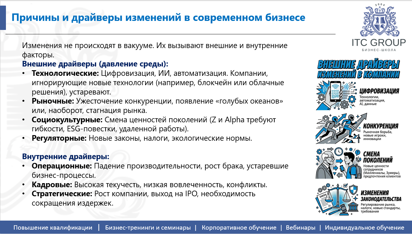 5 июня 2026 года прошёл семинар на тему "Управление изменениями"
