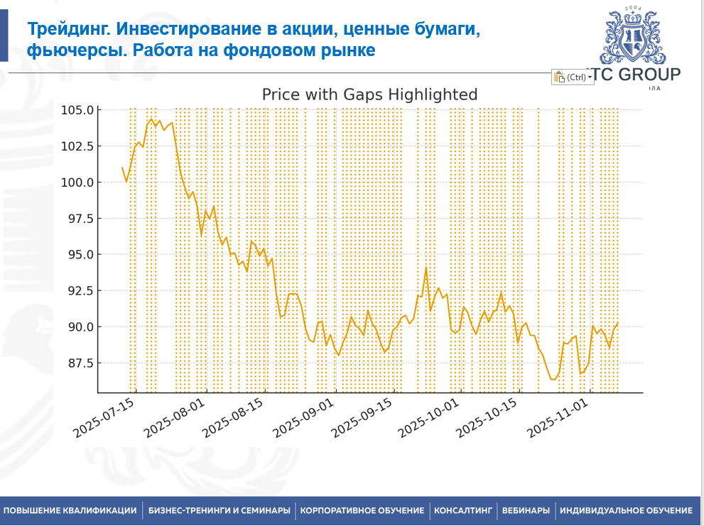 18 ноября 2025 года прошёл семинар на тему "Трейдинг. Инвестирование в акции, ценные бумаги, фьючерсы. Работа на фондовом рынке"