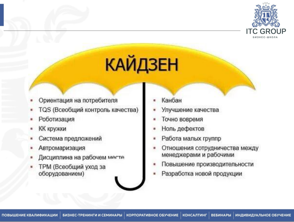 24 июля 2026 года прошёл семинар на тему "Экономист по труду. Экономика труда"