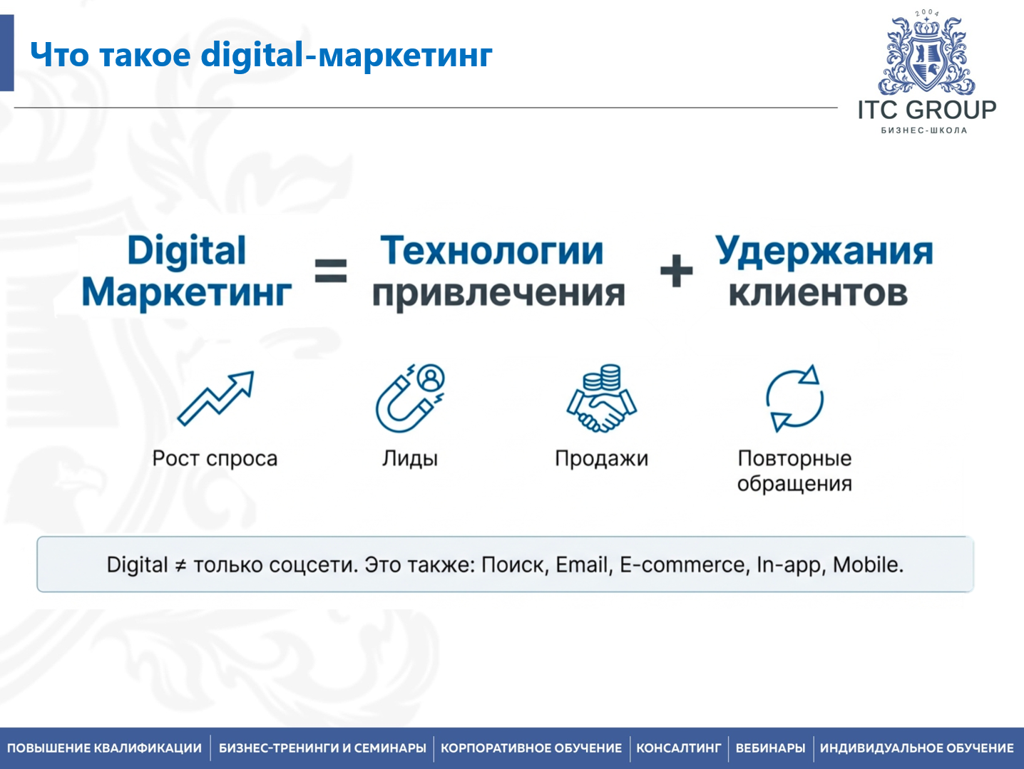 30 января 2026 года прошел семинар на тему: "Digital Маркетинг. Поисковая оптимизация (SEO). Контекстная реклама. SMM"