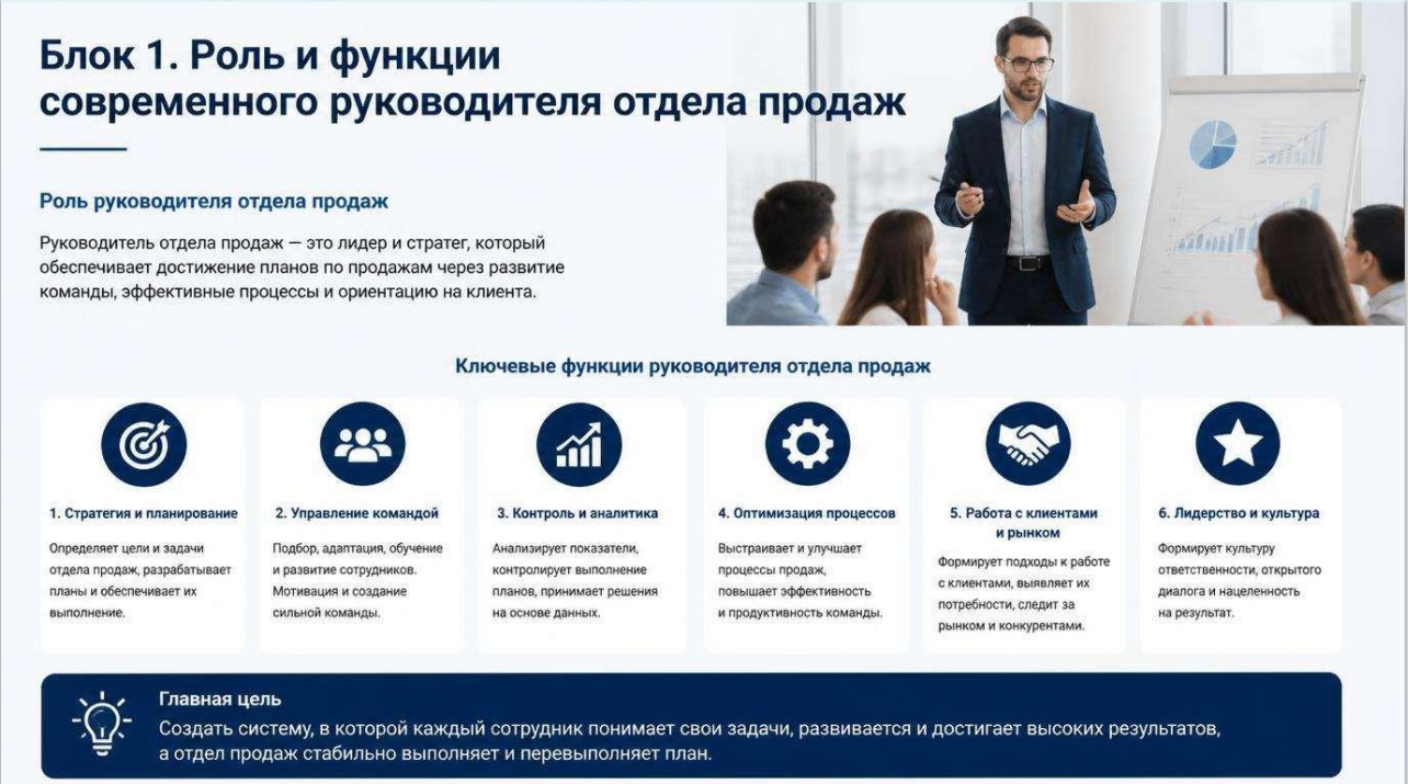 7 сентября 2026 года прошёл семинар на тему "Руководитель отдела продаж" 