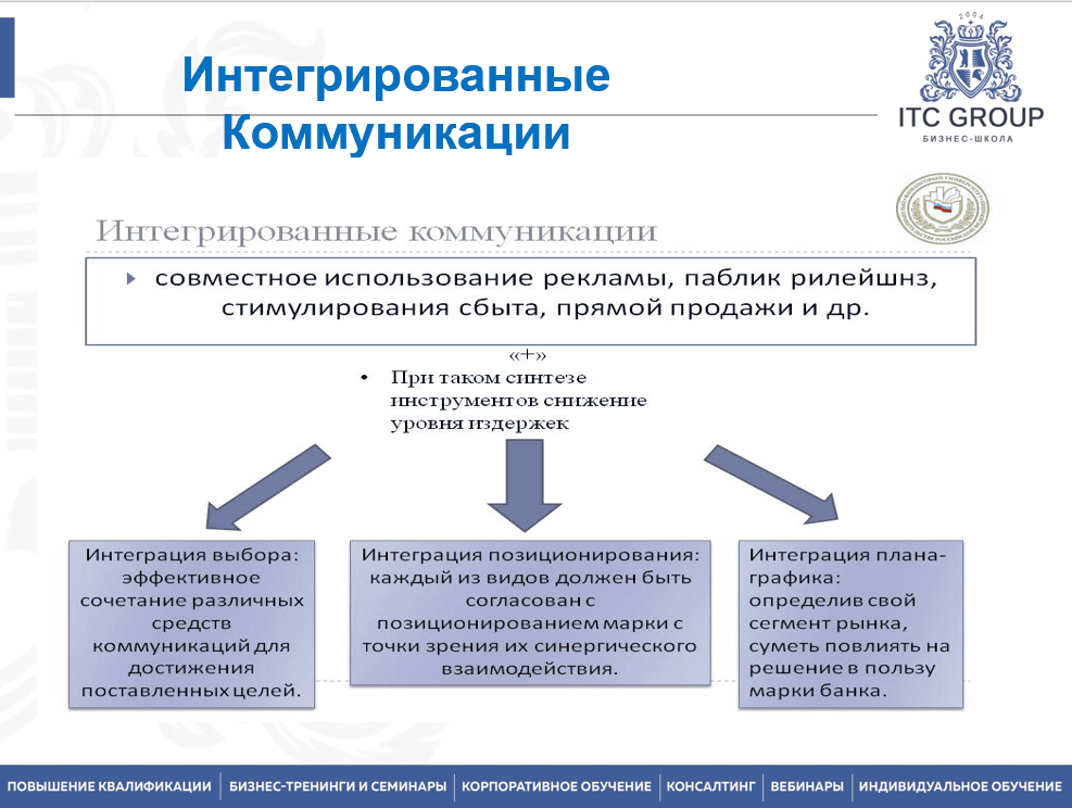 29-30 июля 2025 года прошёл семинар на тему "Пресс-служба. Создание позитивного имиджа органов власти. Организация работы. Пресс-релизы. Пресс-конференции. Создание информационных поводов"