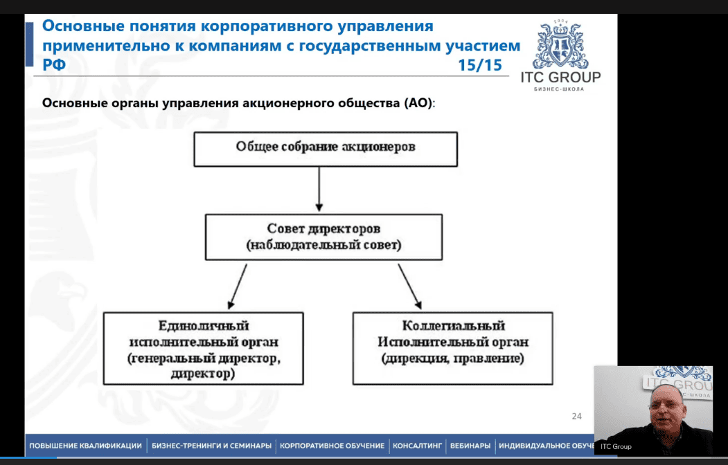 11 марта 2025 года прошло обучение по теме "Как стать членом Совета директоров госкомпании. Пошаговая инструкция"