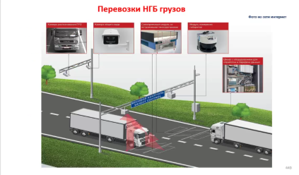 18-19 апреля 2025 года прошел семинар по теме "Перевозки крупногабаритных грузов. Перевозки тяжеловесных грузов"