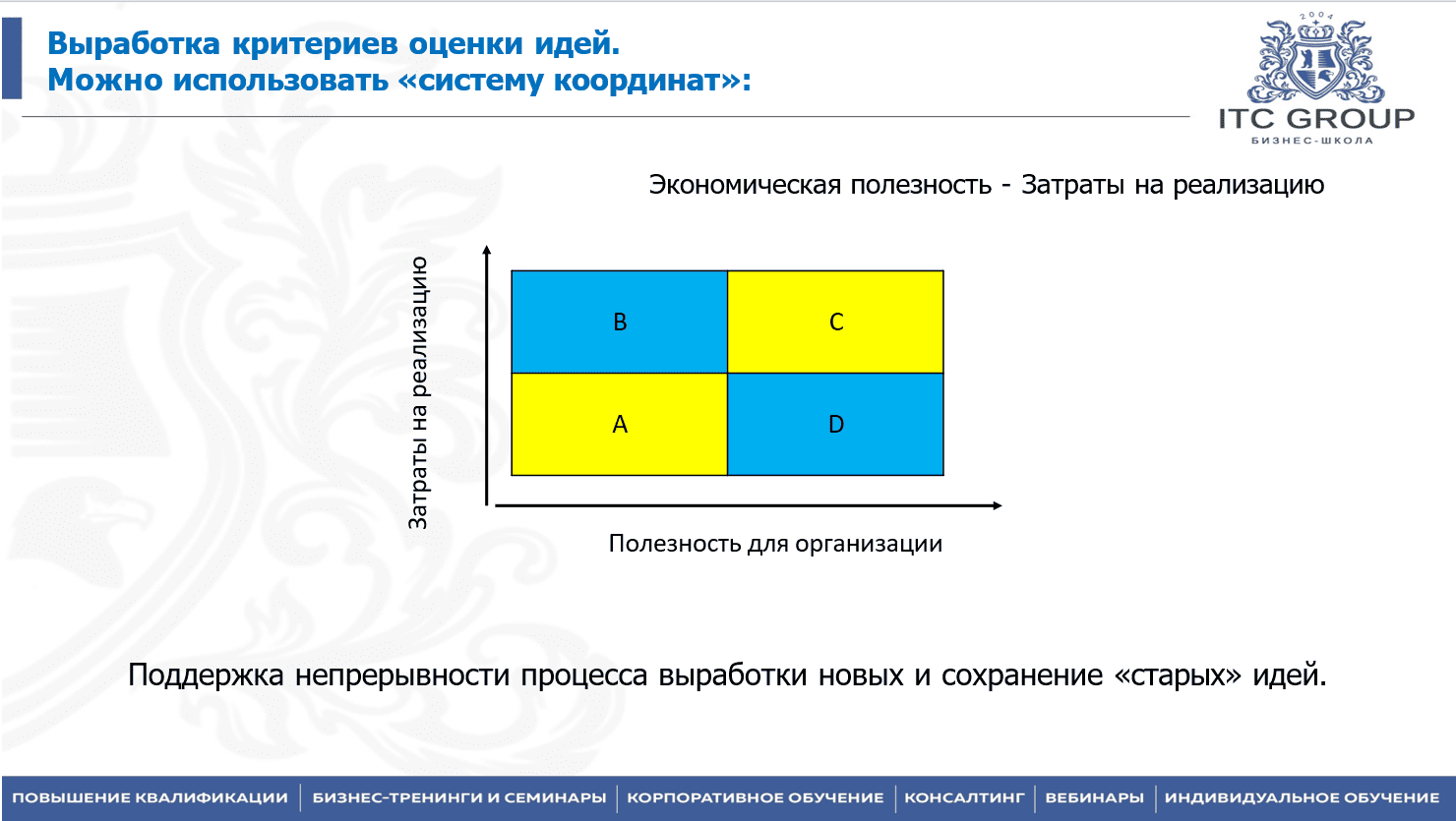 6 августа 2025 года прошёл семинар на тему "Управление знаниями. Управление информацией в организации. Самообучающаяся организация"