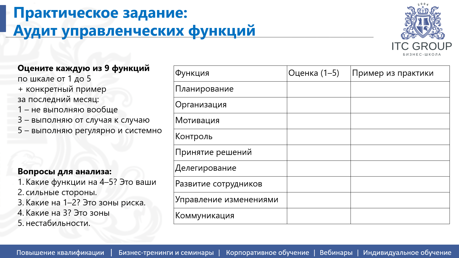 15 октября 2026 года прошел семинар на тему "Управленческие навыки"
