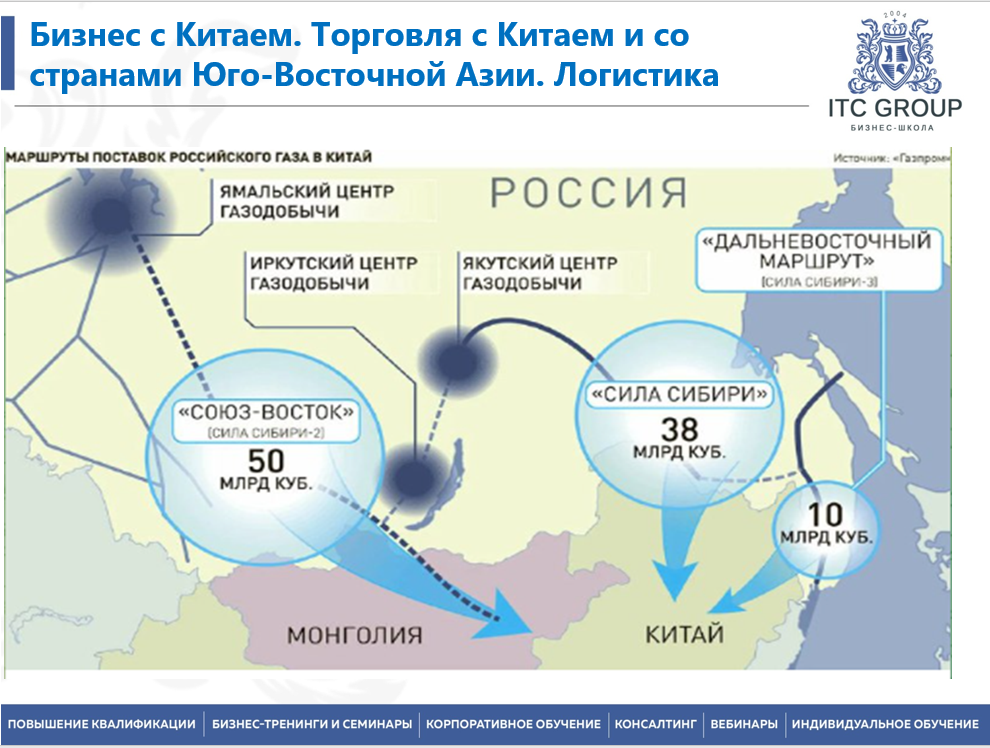 18-19 февраля 2026 года прошёл семинар на тему "Бизнес с Китаем. Торговля с Китаем и со странами Юго-Восточной Азии. Логистика"  