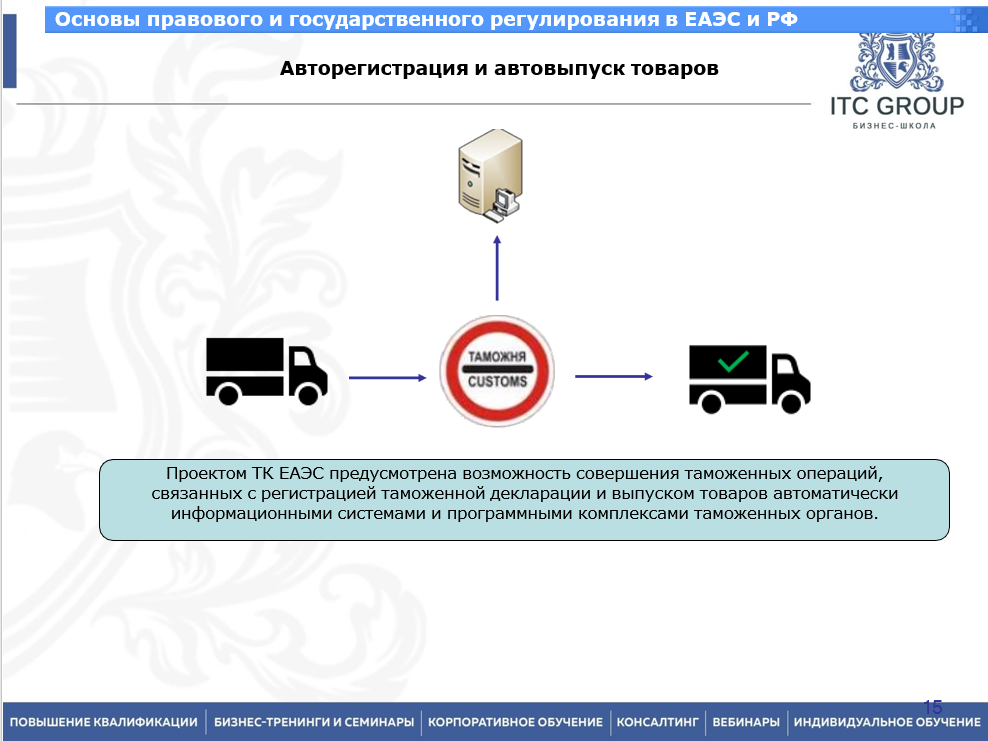 22-23 декабря 2025 года прошёл семинар на тему "Таможенный кодекс ЕАЭС. Таможенный союз. ВЭД России, Казахстана, Белоруссии, Армении и Киргизии в Евразийском экономическом союзе"