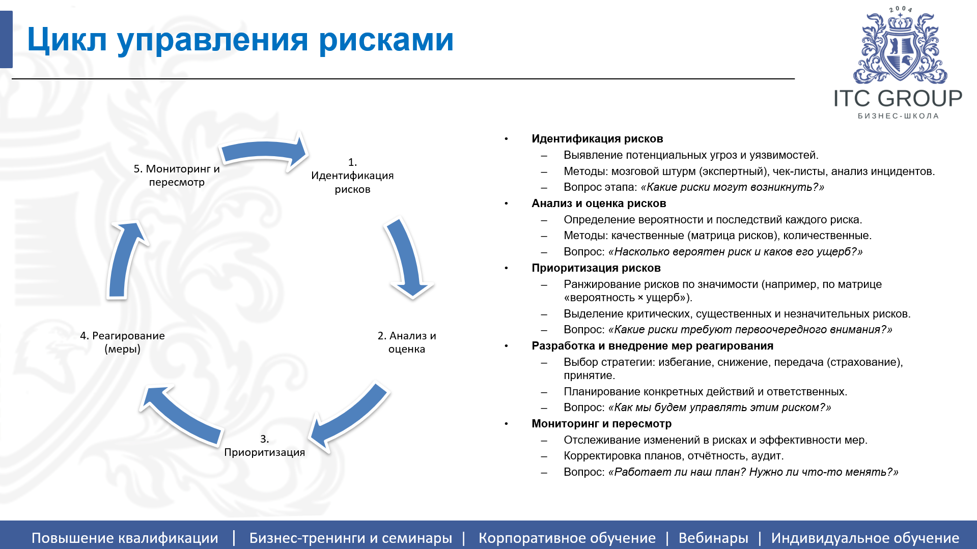 13 августа 2026 года прошел семинар на тему "Директор по безопасности"