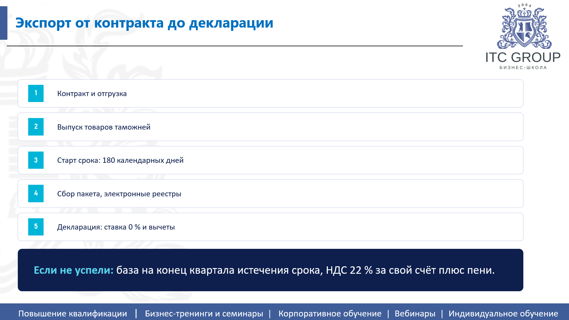 14 августа 2026 года прошел семинар на тему "Бухгалтер ВЭД. Бухгалтерский и налоговый учет ВЭД. НДС"