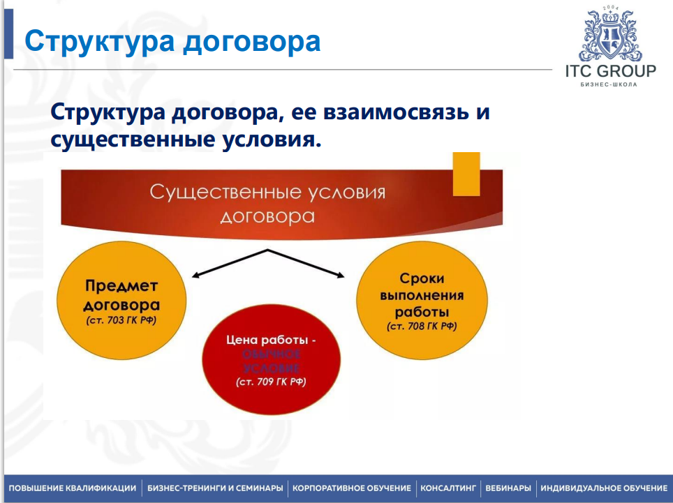 28 апреля 2026 года прошёл семинар на тему "Договоры в строительстве. Договор подряда в строительстве и проектировании"