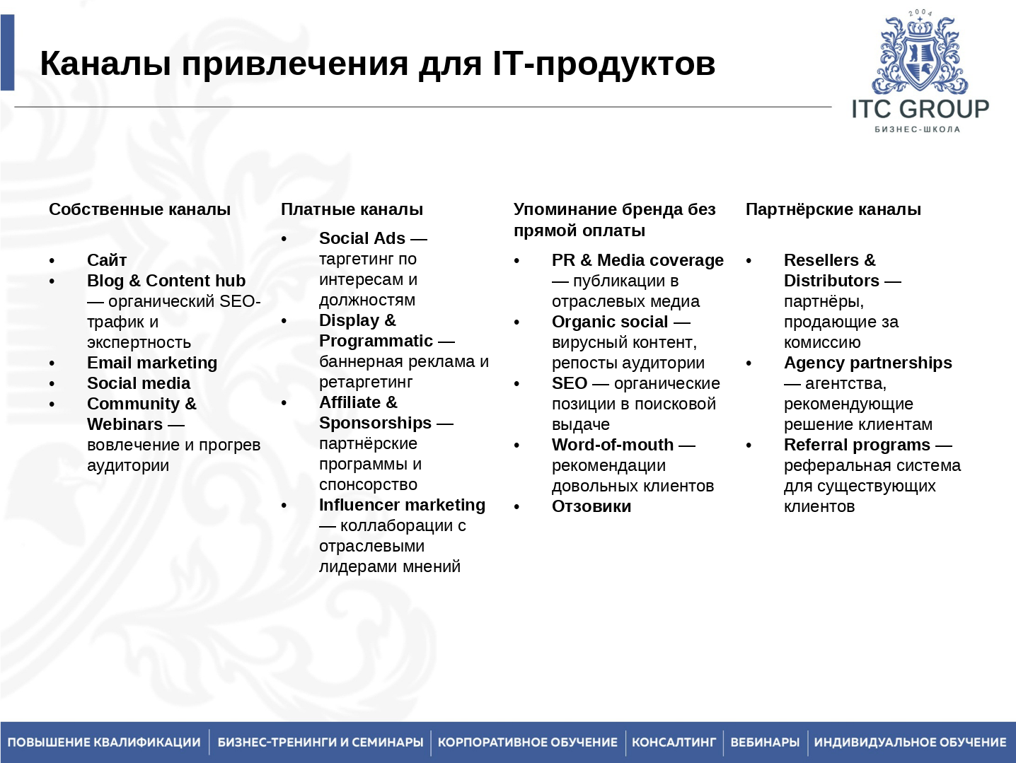 14 мая 2026 года прошёл семинар на тему "Упаковка и продвижение IT-продукта"