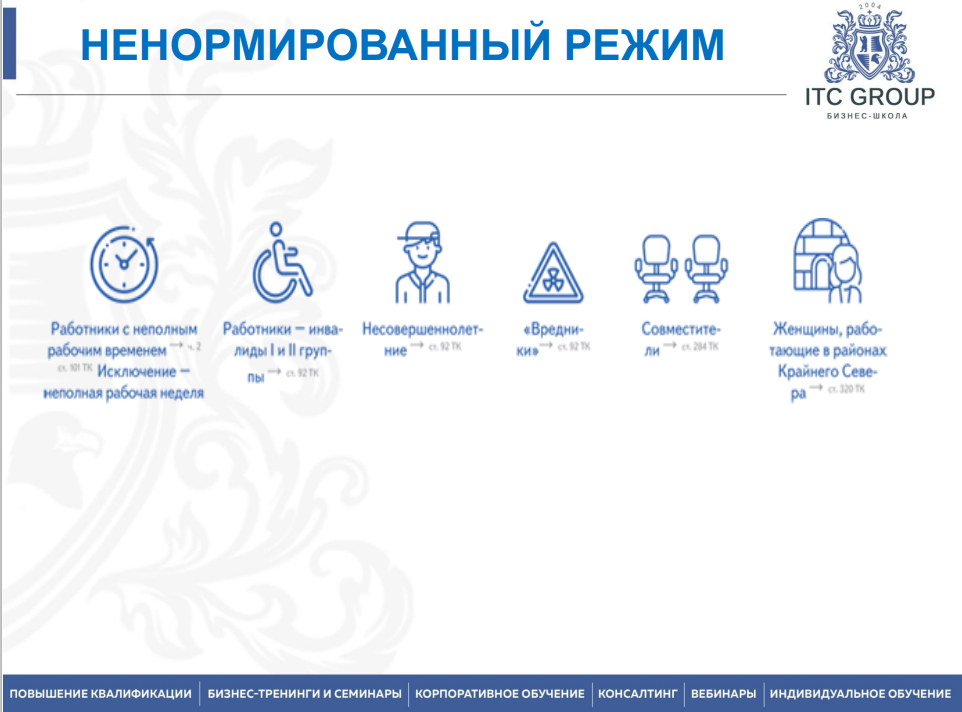 17-18 июля 2026 года прошёл семинар на тему "Суммированный учёт рабочего времени. Табельный учет"