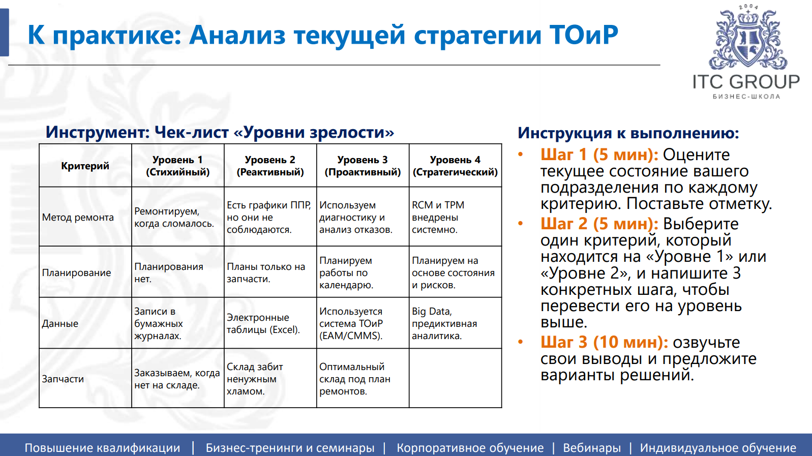 03-04 августа 2026 года прошел семинар на тему "ТОиР. Управление техническим обслуживанием и ремонтами (ТОиР) предприятия"