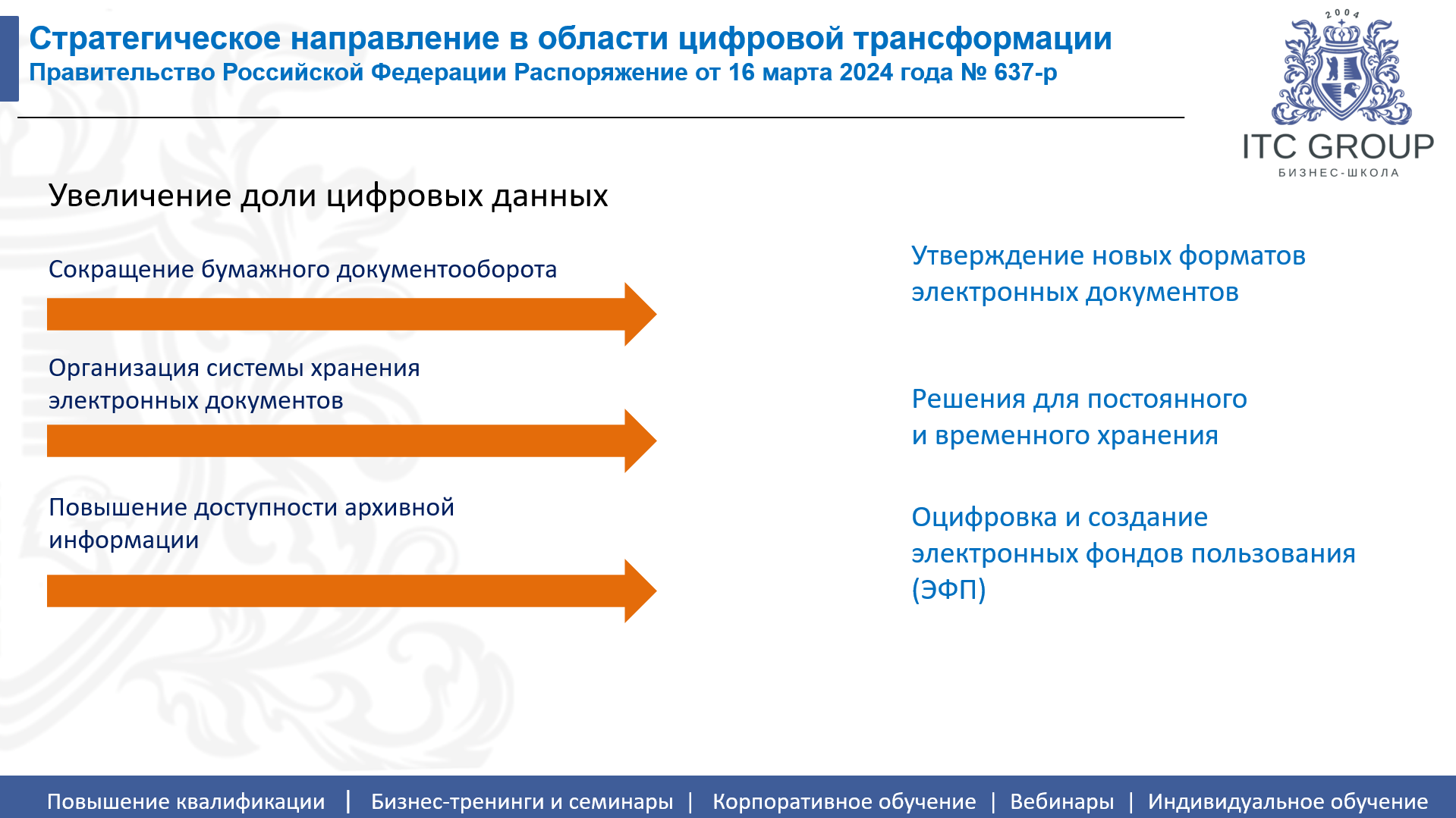 20 мая 2026 года прошёл семинар на тему "Электронный документооборот (ЭДО). Системы электронного документооборота (СЭД)"