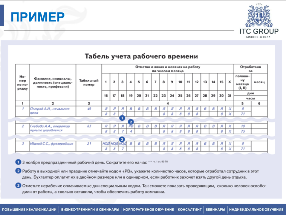 17-18 июля 2026 года прошёл семинар на тему "Суммированный учёт рабочего времени. Табельный учет"