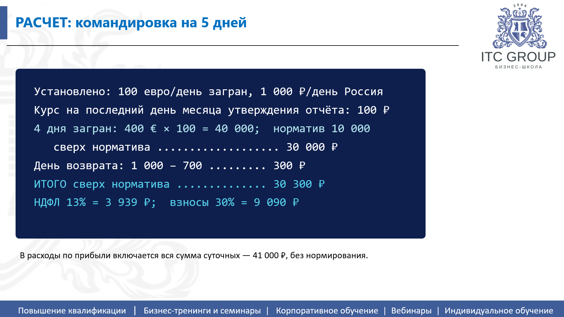 14 августа 2026 года прошел семинар на тему "Бухгалтер ВЭД. Бухгалтерский и налоговый учет ВЭД. НДС"