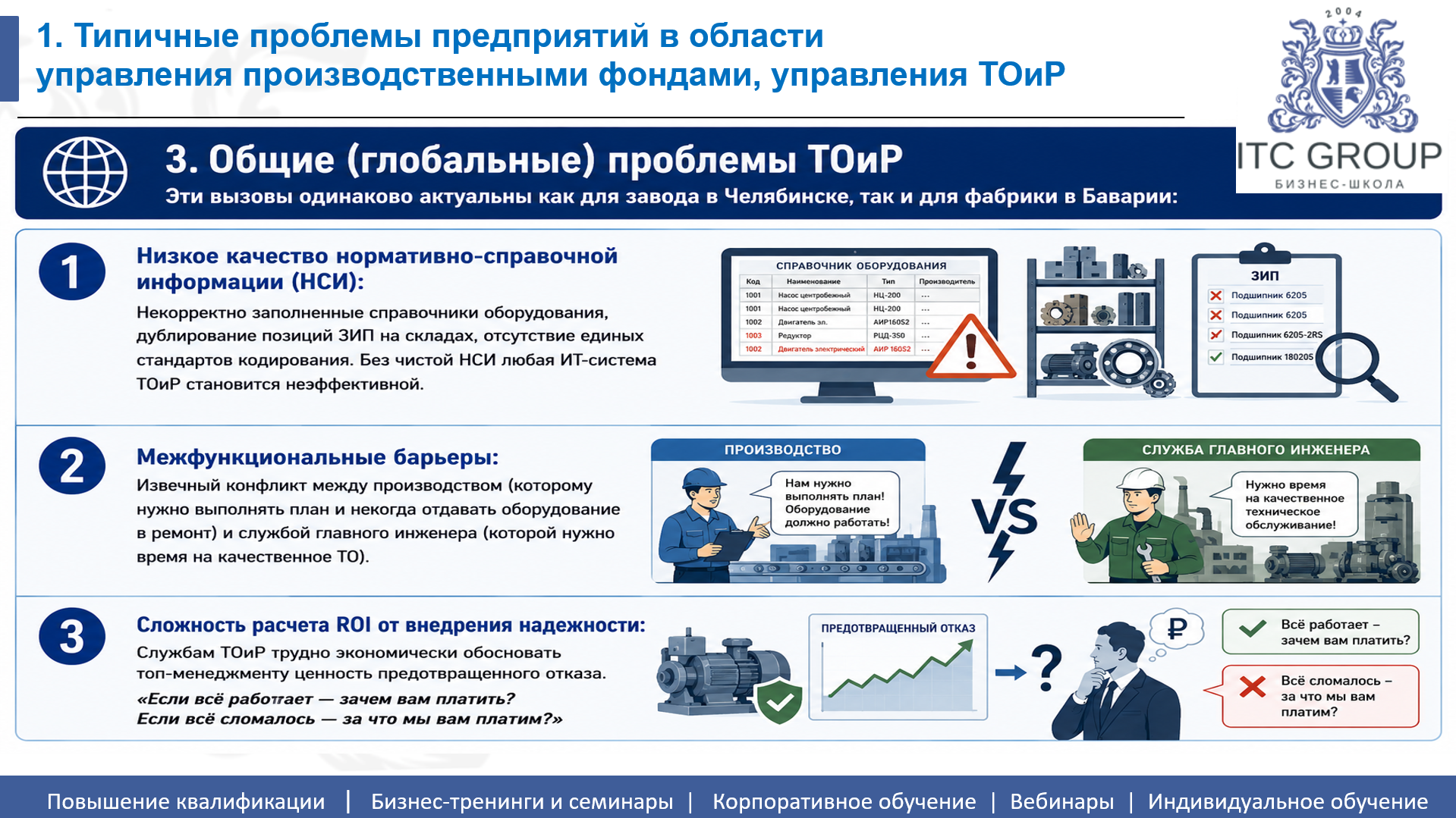 27-28 августа 2026 года прошел семинар на тему "Начальник отдела технического обслуживания и ремонта (ТОиР)"