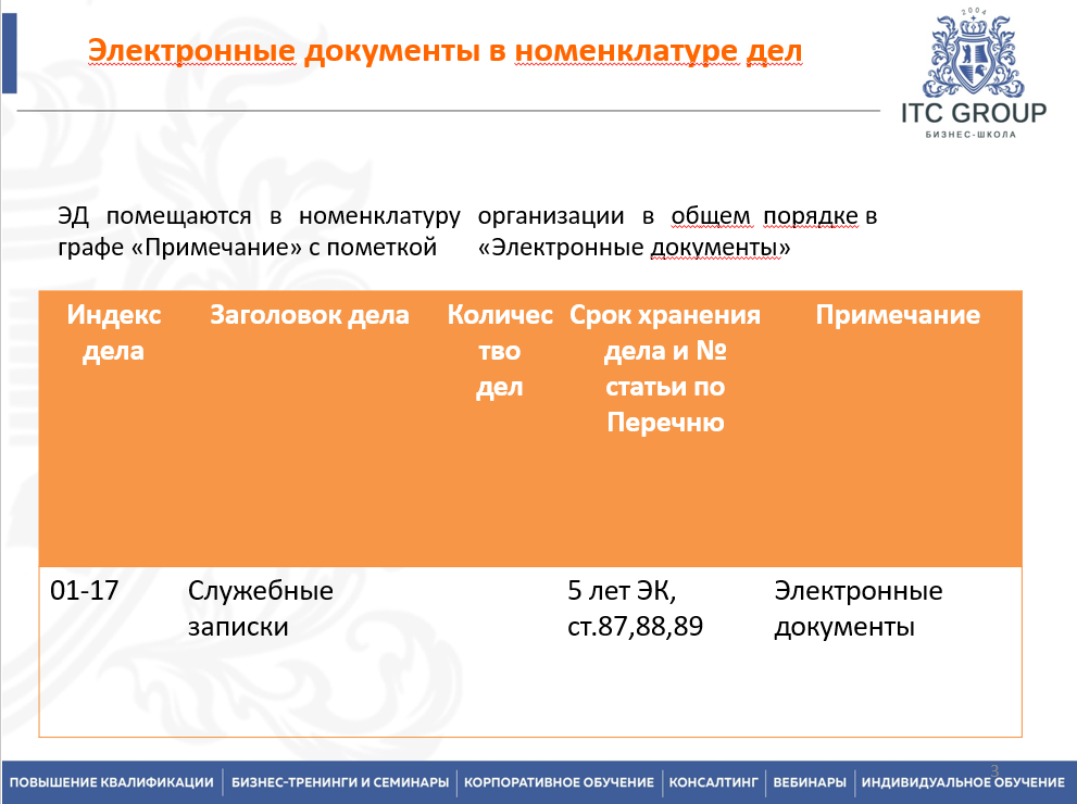 8 августа 2026 года прошёл семинар на тему "Номенклатура дел. Правила формирования и оформления"