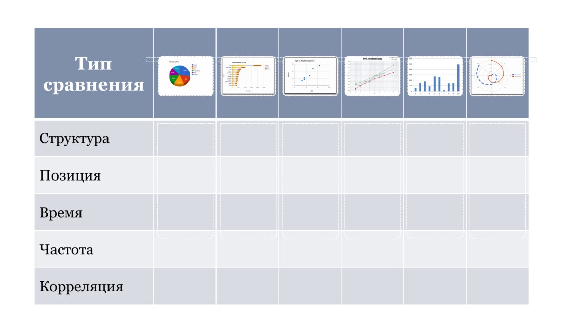 11 ноября 2025 года прошёл семинар на тему "Базовый MS Excel 2016/2019/2021/2024 (365)"