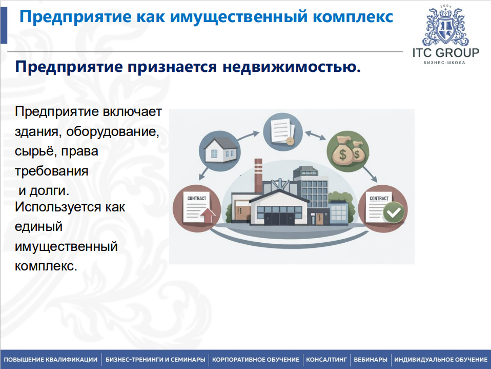 1 августа 2026 года прошёл семинар на тему "Имущественный комплекс предприятия. Имущественные отношения: судебная практика"