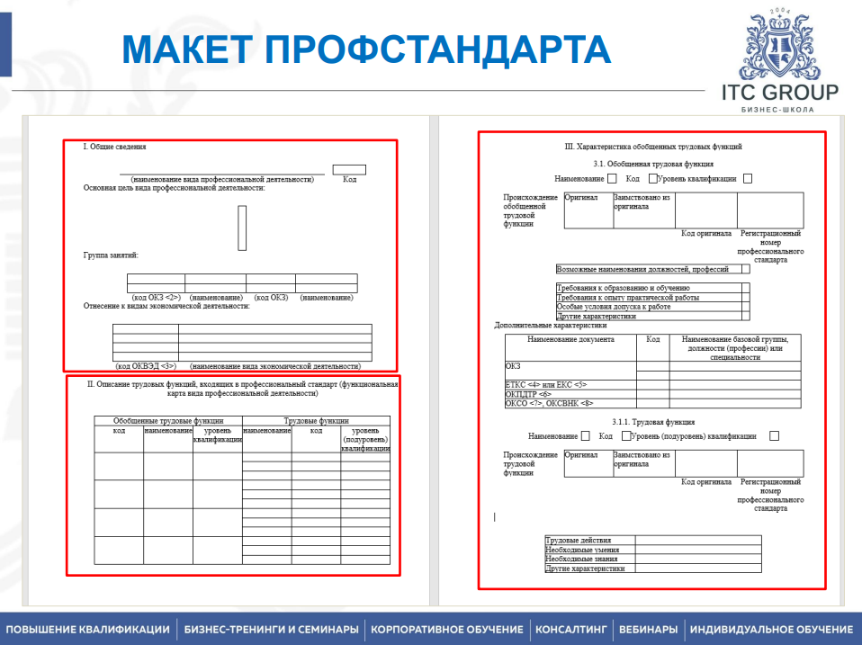 24 июля 2026 года прошёл семинар на тему "Экономист по труду. Экономика труда"