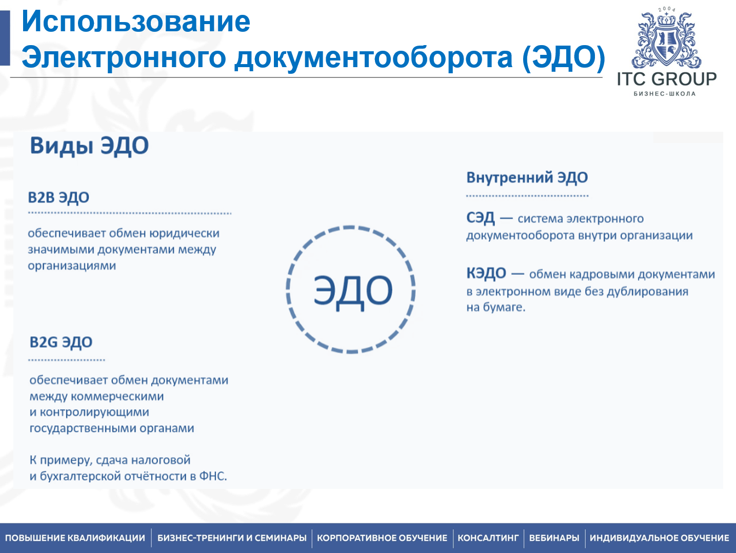 14 октября 2026 года прошел семинар на тему "Договорная работа для «не юристов», менеджеров, экономистов. Работа с договорами"