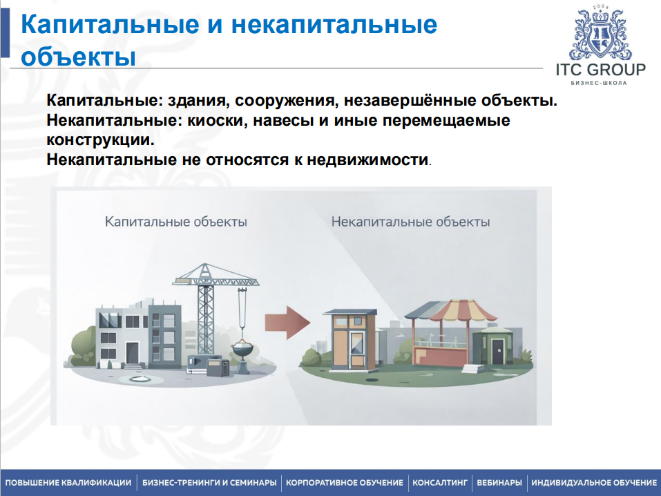 1 августа 2026 года прошёл семинар на тему "Имущественный комплекс предприятия. Имущественные отношения: судебная практика"