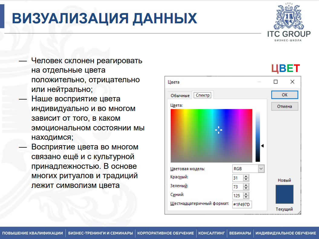 10 марта 2026 года прошел семинар на тему "Визуализация данных в Excel, PowerPoint, Word. Инфографика"
