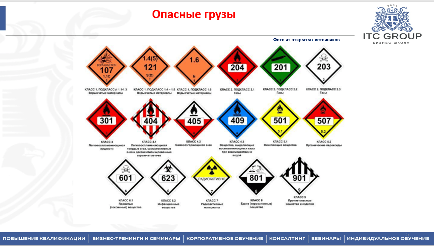 14 марта 2025 года прошёл семинар по теме "Перевозка опасных грузов"