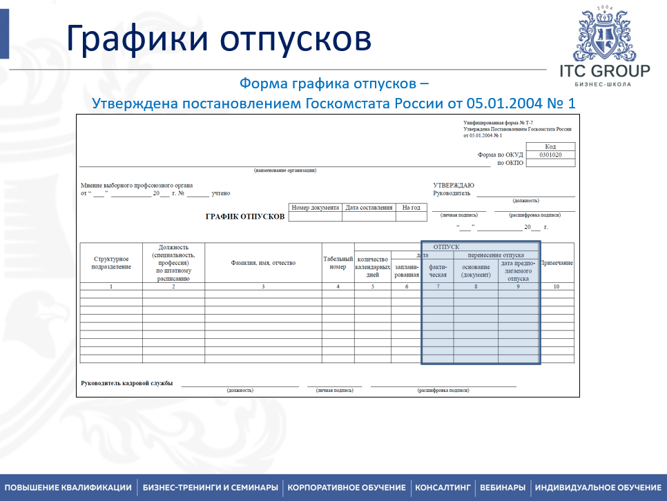 28 ноября 2025 года прошёл семинар на тему "Кадровое делопроизводство. Изменения в КДП 2025-2026"