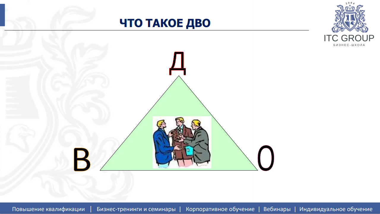 5 августа 2026 года прошёл семинар на тему "Активные продажи банковских продуктов и услуг"