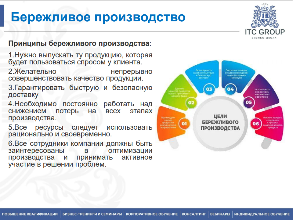 15 мая 2026 года прошёл семинар на тему "Нормирование труда и тарификация работ на производстве. Повышение производительности труда"