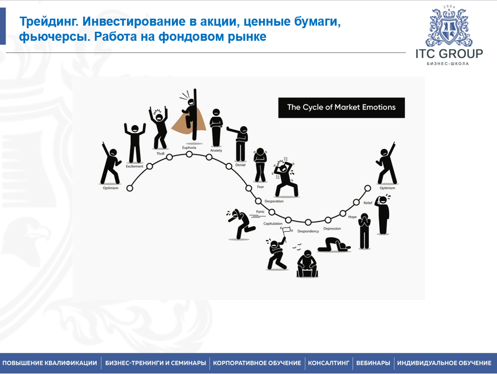 18 ноября 2025 года прошёл семинар на тему "Трейдинг. Инвестирование в акции, ценные бумаги, фьючерсы. Работа на фондовом рынке"