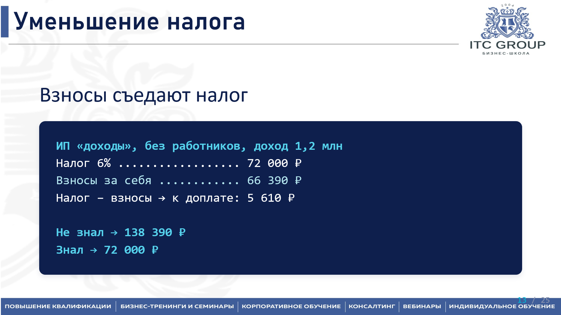 18 июня 2026 года прошел семинар на тему "Бухгалтер ИП"
