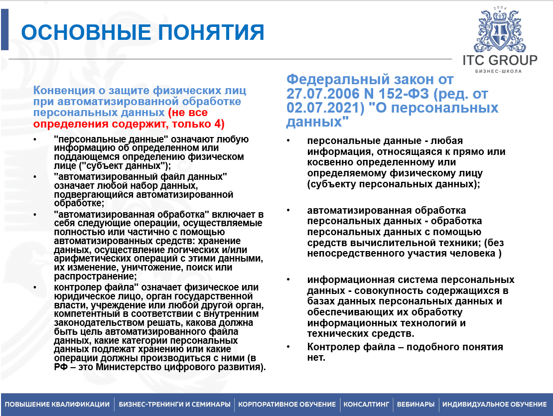 22-23 августа 2025 года прошёл семинар на тему "Конфиденциальное делопроизводство. Конфиденциальная информация"