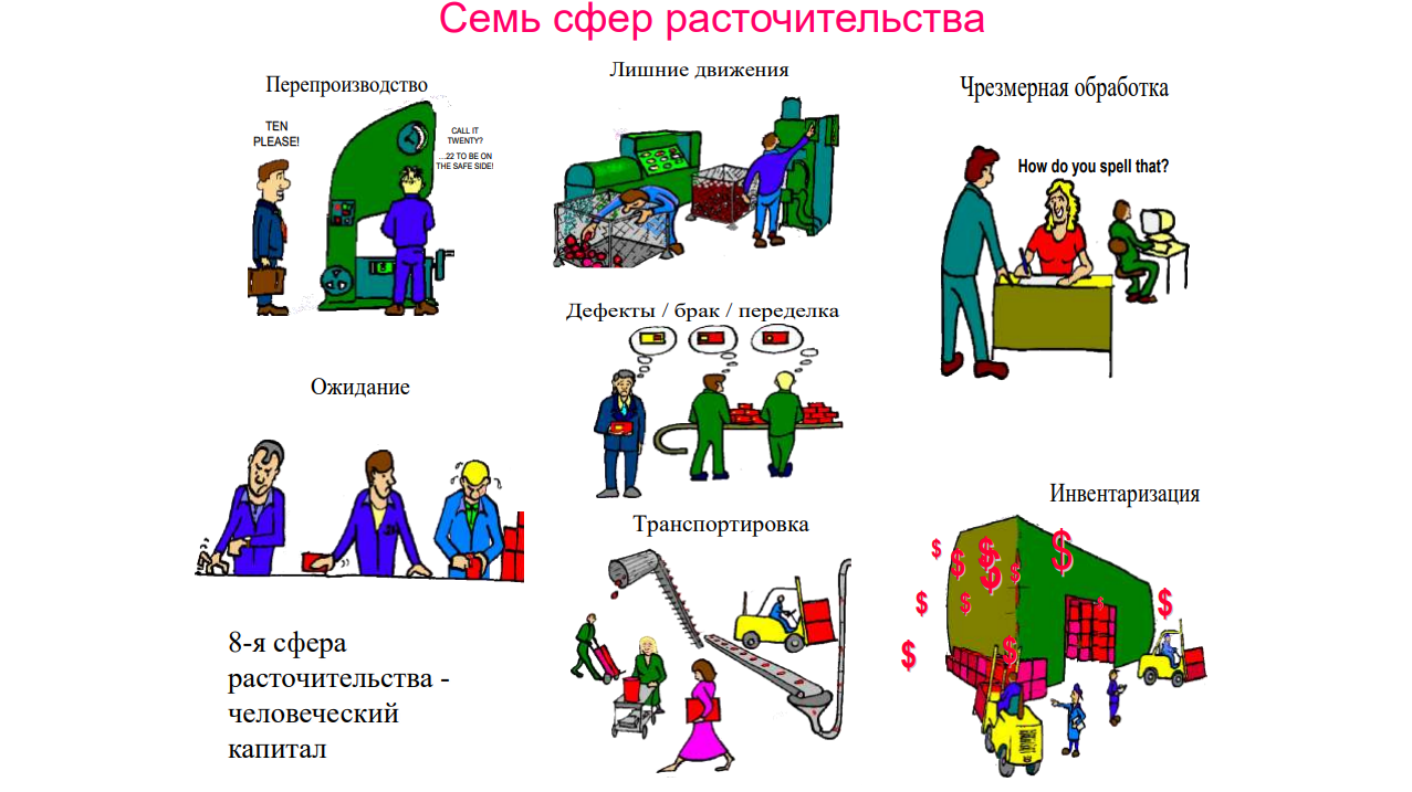 29-30 июня 2026 года прошёл семинар на тему "Mini-MBA. Управление персоналом организации"