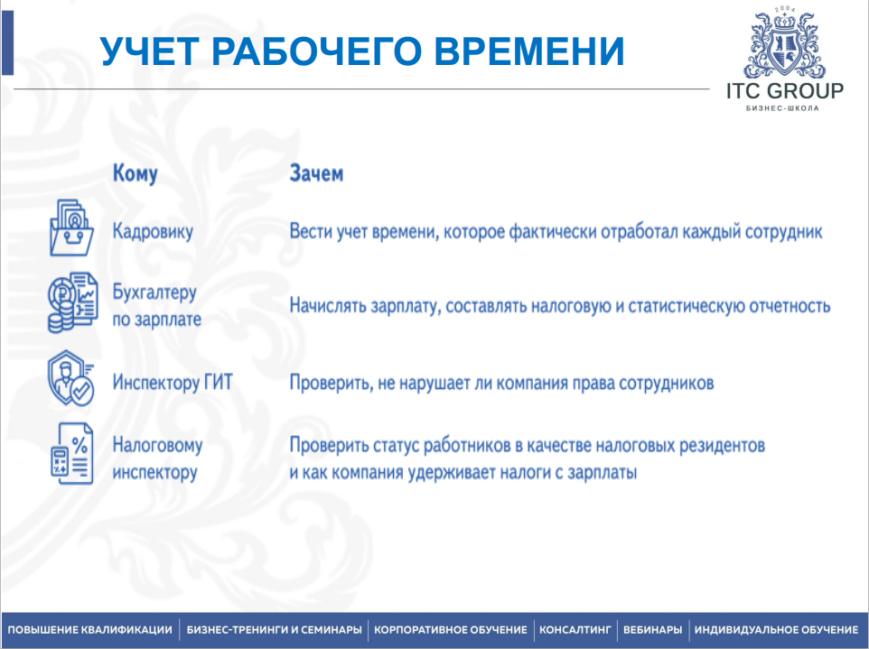 17-18 июля 2026 года прошёл семинар на тему "Суммированный учёт рабочего времени. Табельный учет"