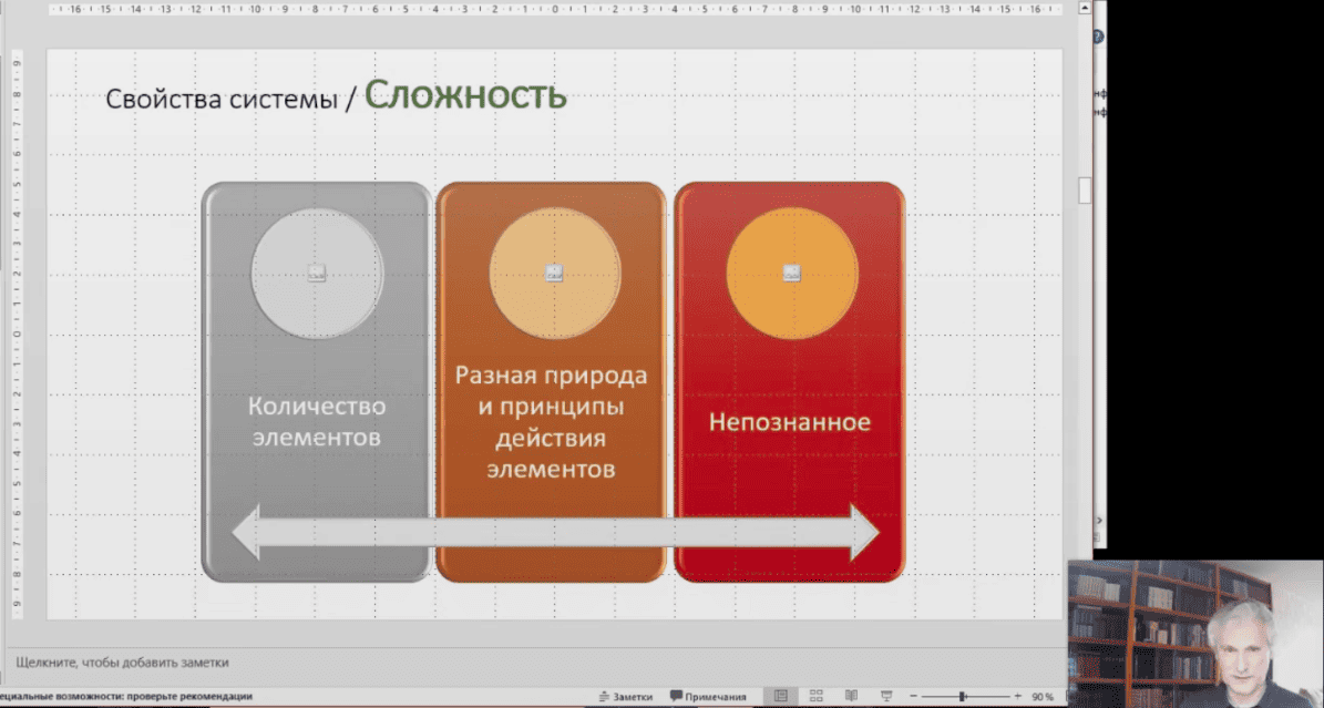 28-29 марта 2025 года прошёл тренинг "Анализ коренных причин отказа оборудования (RCA). Выявление причин несоответствий" 