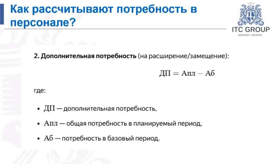 17-18 июня 2026 года прошёл семинар на тему "Подбор персонала"