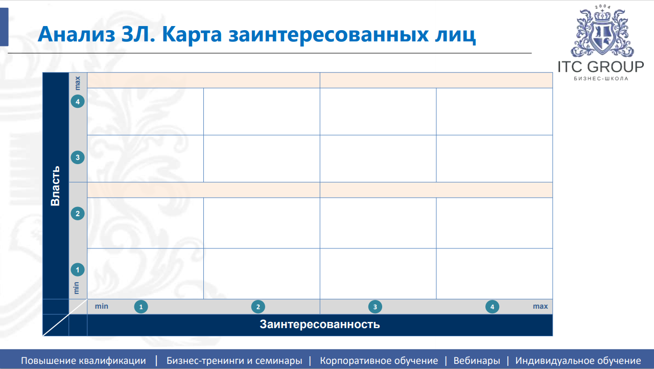 20-21, 27 апреля 2026 года прошёл семинар на тему "Общие требования ГОСТ РВ 0015-002-2020, ГОСТ Р ИСО 9001-2015. Практикум по внедрению СМК оборонного предприятия, выполняющего Гособоронзаказ (ГОЗ)"
