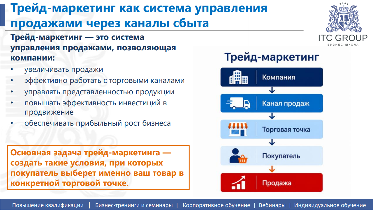 10-11 августа 2026 года прошёл семинар на тему "Менеджер по торговому маркетингу (Трейд-маркетолог)"