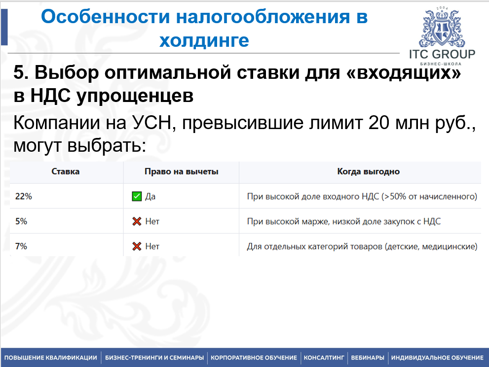 11 марта 2026 года прошёл семинар на тему "Управление финансами холдинга. Особенности налогообложения и бюджетирования"