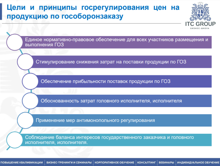 23-24 сентября 2026 года прошёл семинар на тему "Гособоронзаказ (ГОЗ) для бухгалтера"