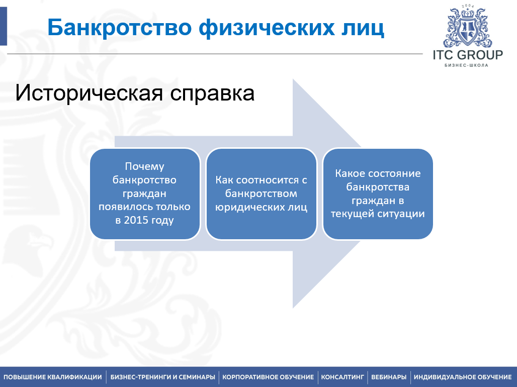 26 сентября 2026 года прошел семинар на тему "Банкротство физических лиц. Защита прав кредитора"
