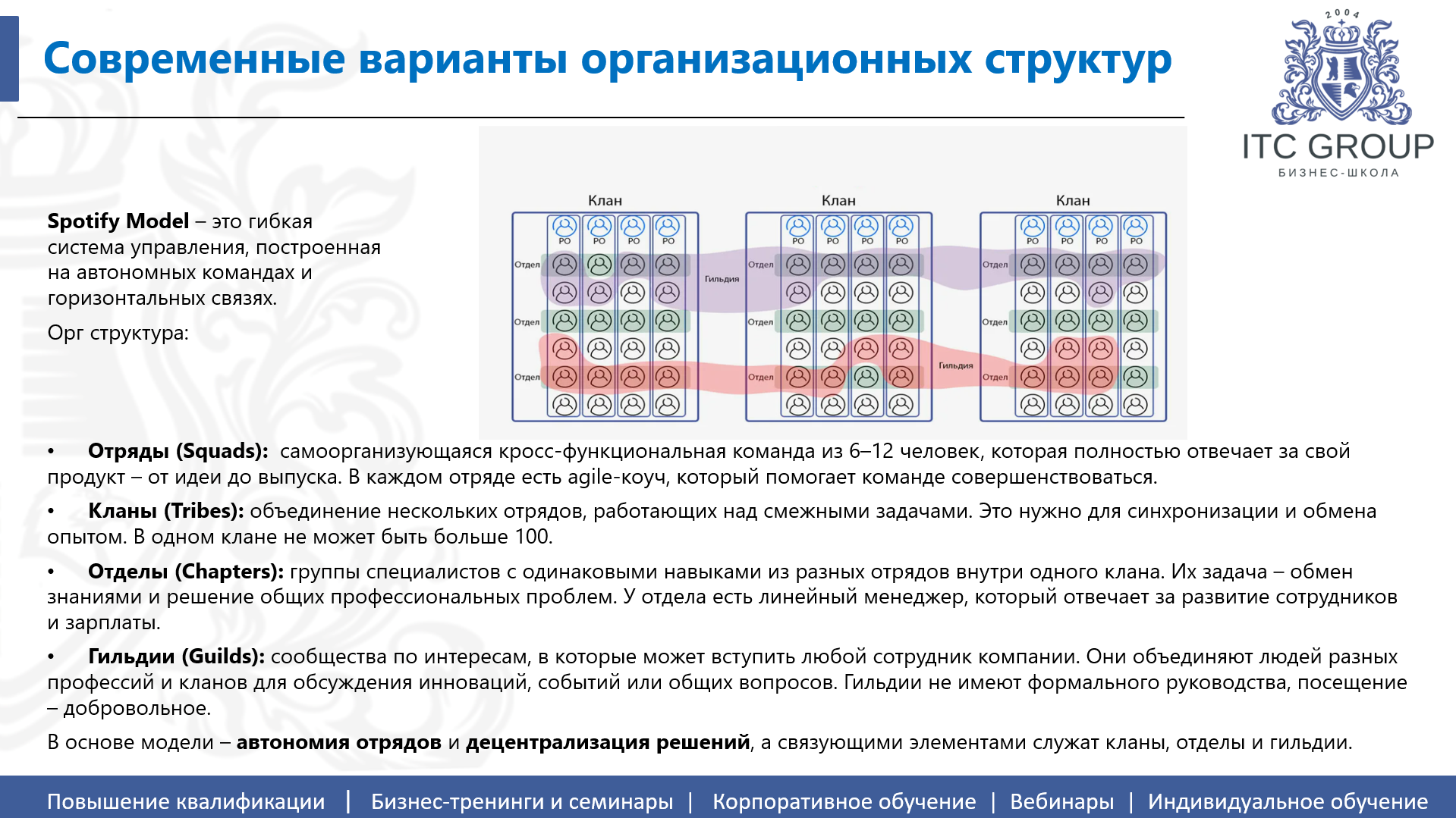 16 октября 2026 года прошел семинар на тему "Организационная структура компании. Оптимизация системы управления"