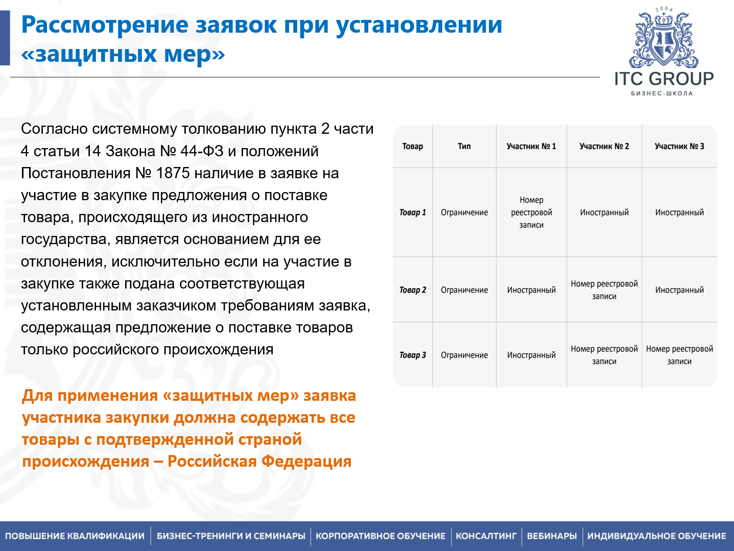 16-17 октября 2026 года прошел семинар на тему "Закупки по 223-ФЗ с учетом последних изменений. Национальный режим"